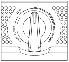 Operation Instruction