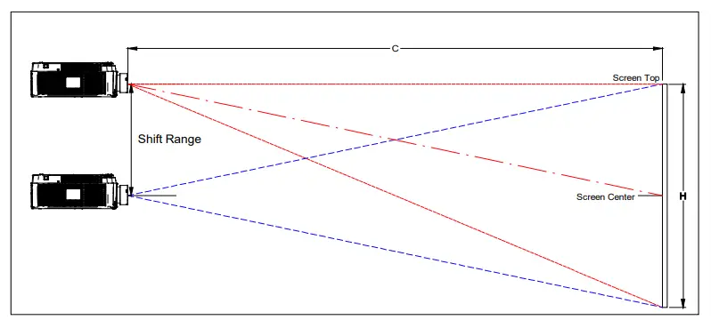 SHARP-PA703UL-Laser-Projector-fig2