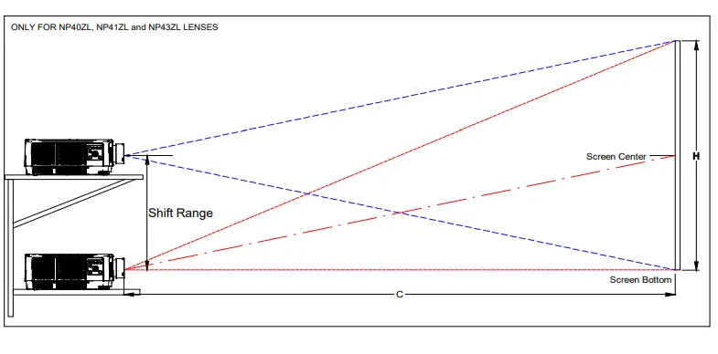 SHARP-PA703UL-Laser-Projector-fig3