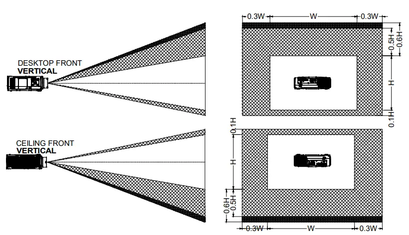 SHARP-PA703UL-Laser-Projector-fig4