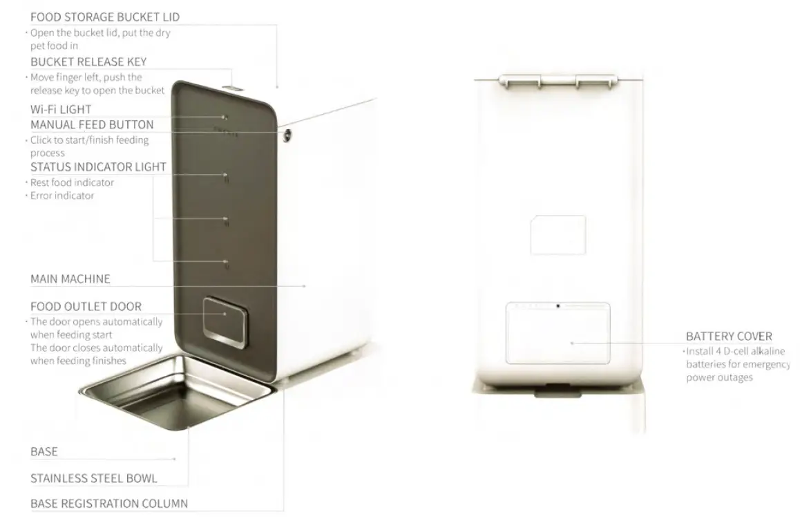 Xiaomi-101359288549-Petkit-Fresh-Element-Blue-FIG-1