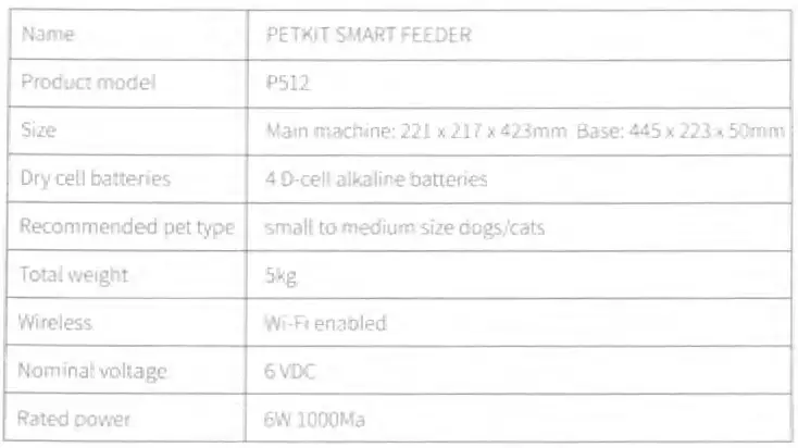 Xiaomi-101359288549-Petkit-Fresh-Element-Blue-FIG-12