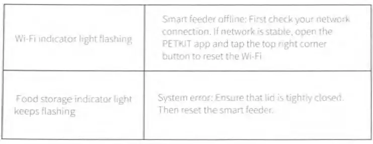 Xiaomi-101359288549-Petkit-Fresh-Element-Blue-FIG-13