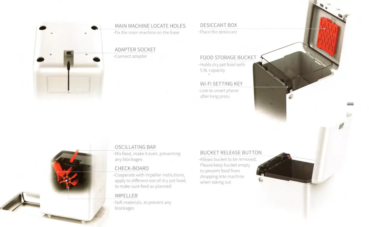 Xiaomi-101359288549-Petkit-Fresh-Element-Blue-FIG-2