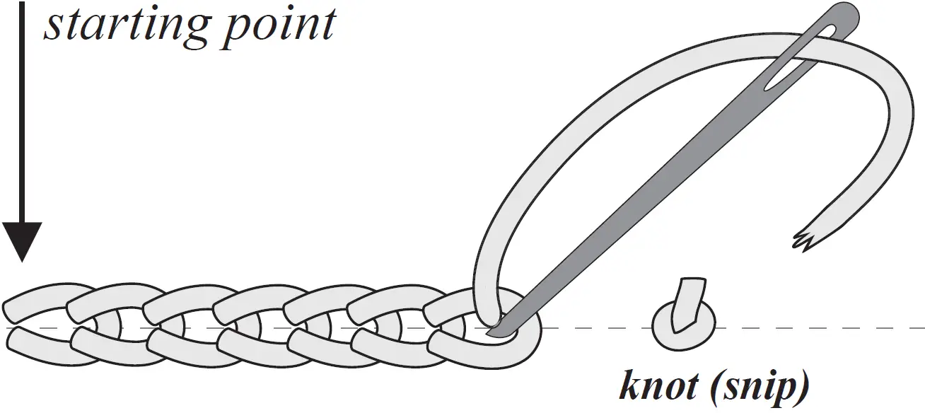 Kiriki Embroidery Stitch Sampler Kit 03
