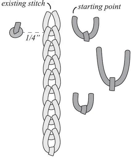 Kiriki Embroidery Stitch Sampler Kit 05