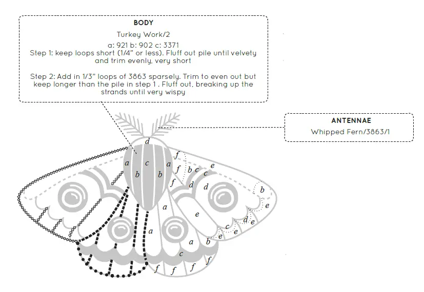Kiriki Embroidery Stitch Sampler Kit 14