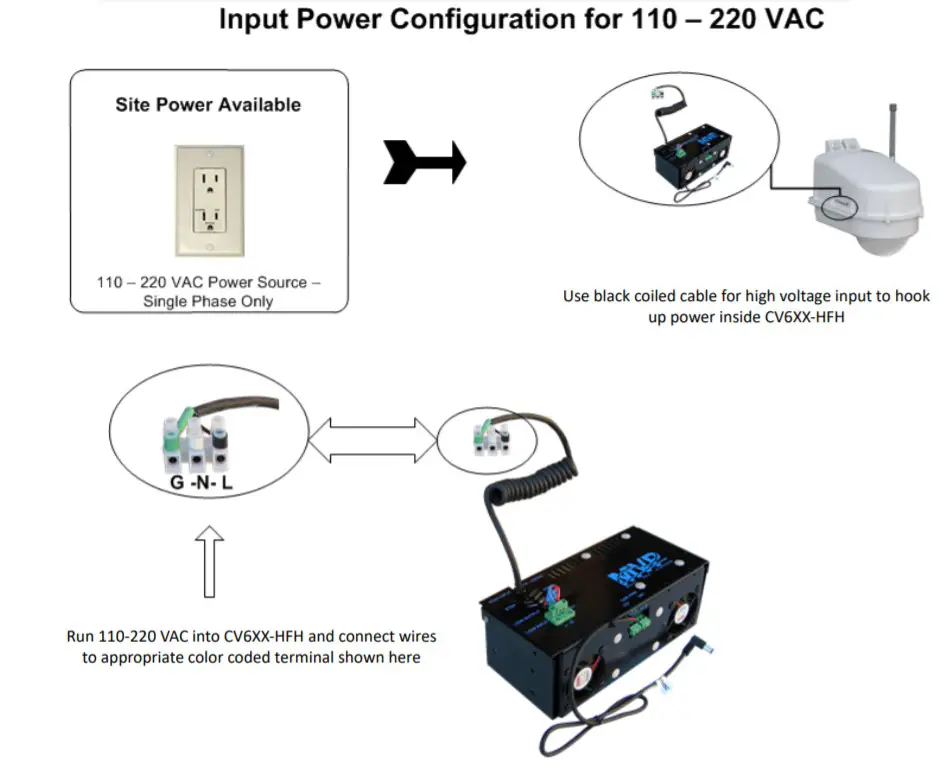 Marshall CV6XX-HFH Broadcast A Division Compact - fig10