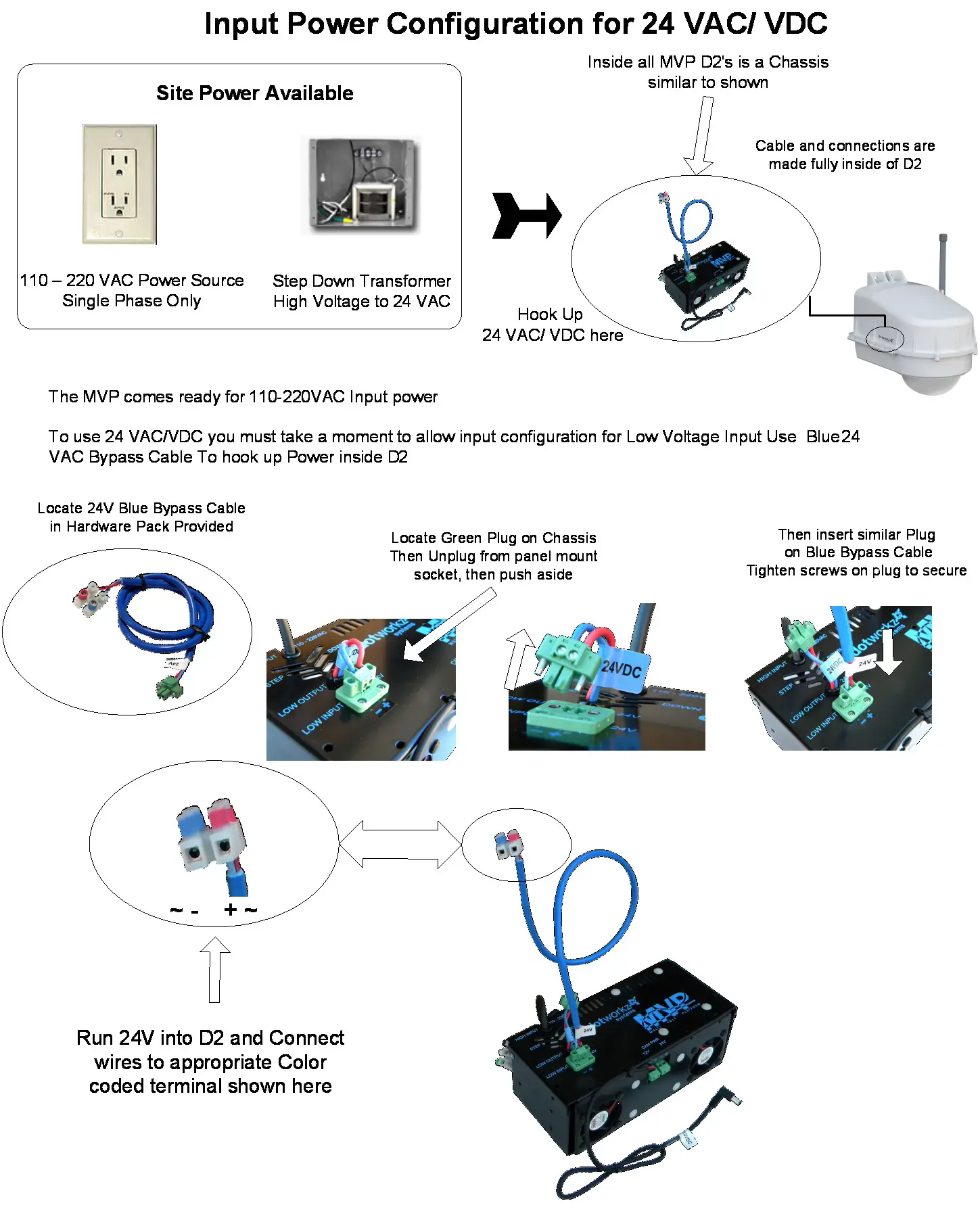 Marshall CV6XX-HFH Broadcast A Division Compact - fig2120.
