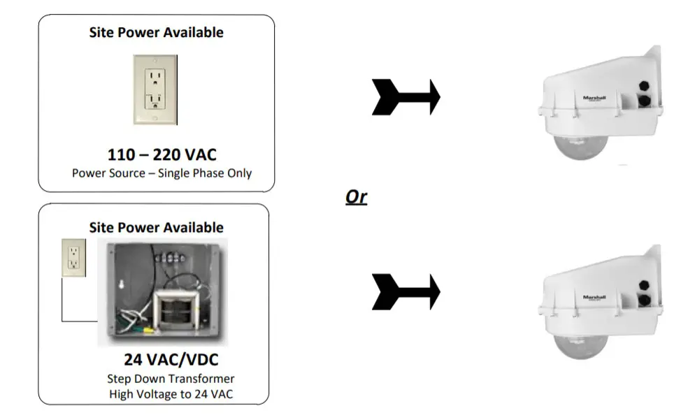 Marshall CV6XX-HFH Broadcast A Division Compact - fig4