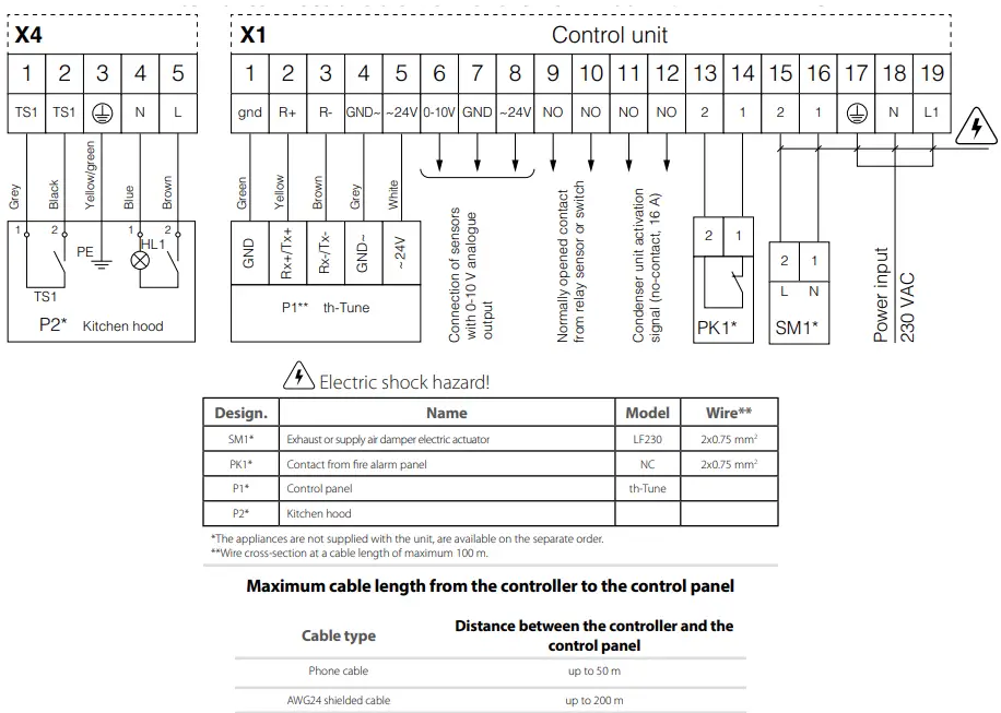 VENTS-VUTR-200-Series-Heat-Recovery-Air-Handling-Unit- (20)