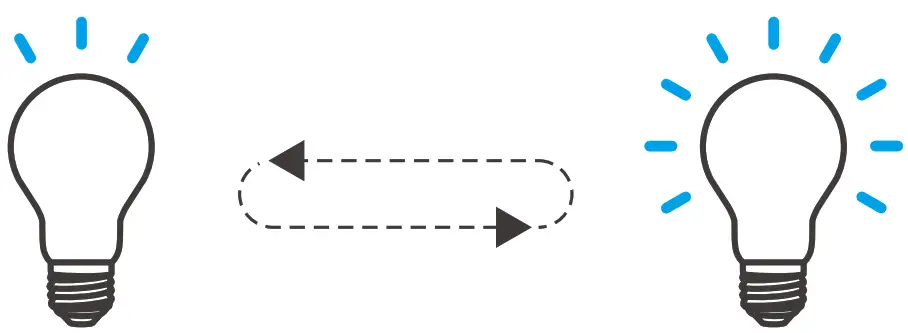 SONOFF B02 F WiFi Smart LED Filament Bulb - Figure 2