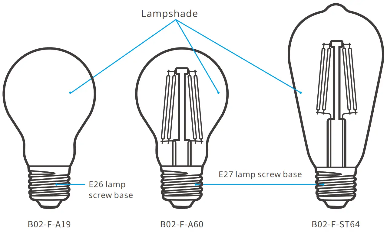 SONOFF B02 F WiFi Smart LED Filament Bulb - Figure 5