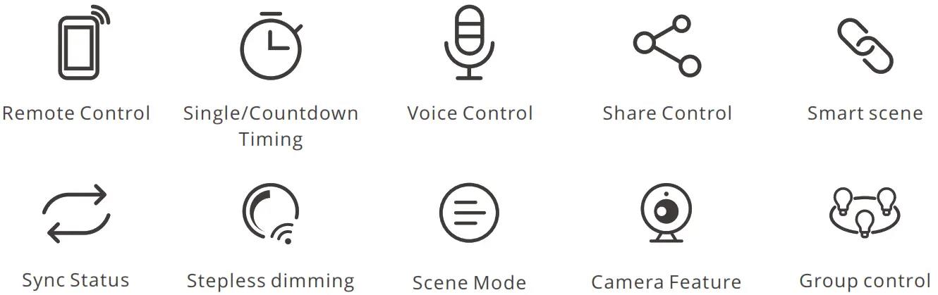 SONOFF B02 F WiFi Smart LED Filament Bulb - Figure 6