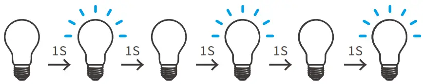 SONOFF B02 F WiFi Smart LED Filament Bulb - Figure 7