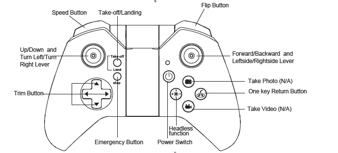 NAVIG-8-R-NAV-RCDRONE50-MAKO-WiFi-Drone-42
