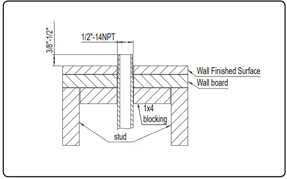 GERBER D205037 Wall Mount Pot Filler - Faucet Installation Procedures 2