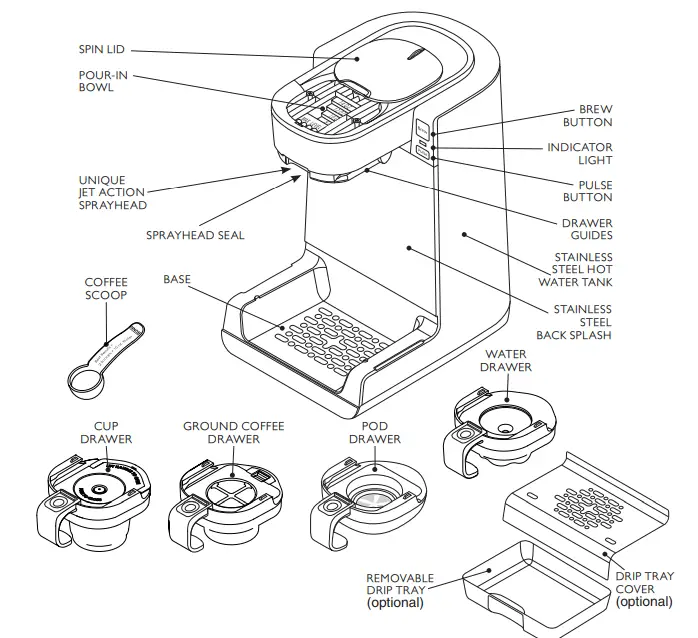 BUNN-MCU-Single-Cup-Multi-Use-Coffee-Maker-FIG-1