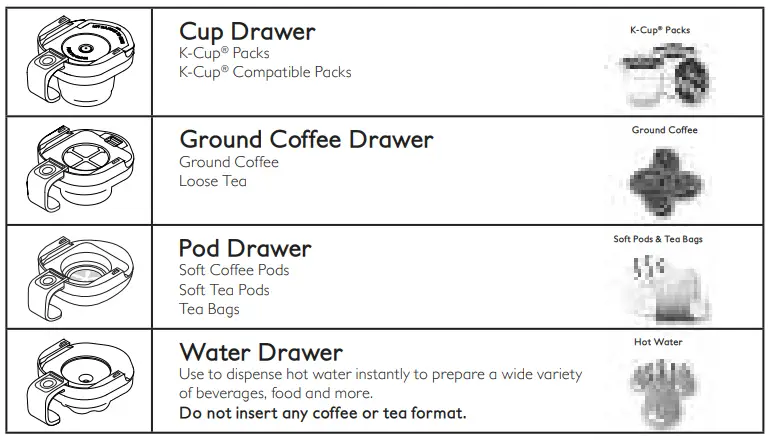 BUNN-MCU-Single-Cup-Multi-Use-Coffee-Maker-FIG-21