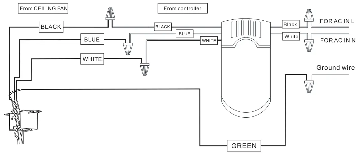 Horchow-LWDO0538-52-in-Silver-Indoor-Chandelier-Ceiling-Fan-with-Remote- (19)