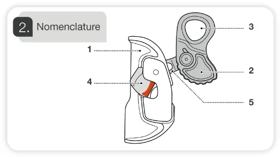 PETZL RESCUCENDER Openable Cam Loaded Rope Clamp - fig 5