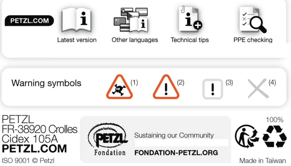 PETZL RESCUCENDER Openable Cam Loaded Rope Clamp - fig3