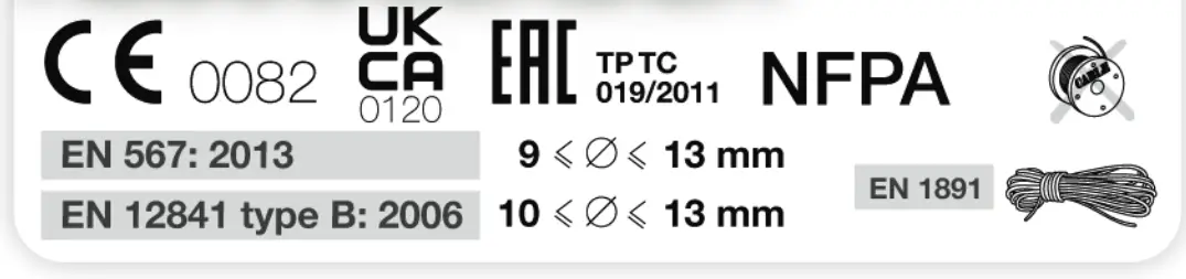 PETZL RESCUCENDER Openable Cam Loaded Rope Clamp