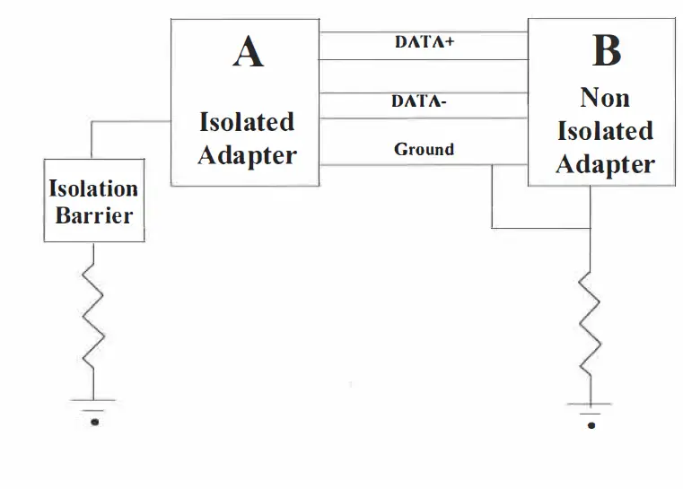 SEALEVEL-7203e-Isolated-Serial-Interface-FIG- (20)