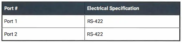 SEALEVEL-7203e-Isolated-Serial-Interface-FIG- (3)