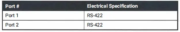 SEALEVEL-7203e-Isolated-Serial-Interface-FIG- (4)