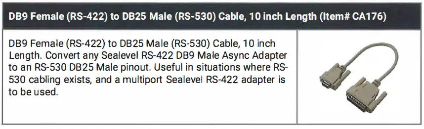SEALEVEL-7203e-Isolated-Serial-Interface-FIG- (6)