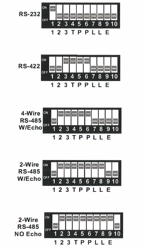 SEALEVEL-7203e-Isolated-Serial-Interface-FIG- (8)