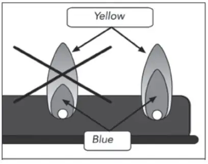Cuisinart-CGG-608-Chef-Style-Portable-Single-Burner-Gas-Grill-FIG-8