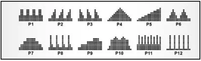 FUNCTION DESCRIPTION