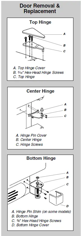 MAYTAG-W10175446B-Refrigerator-FIG-10.