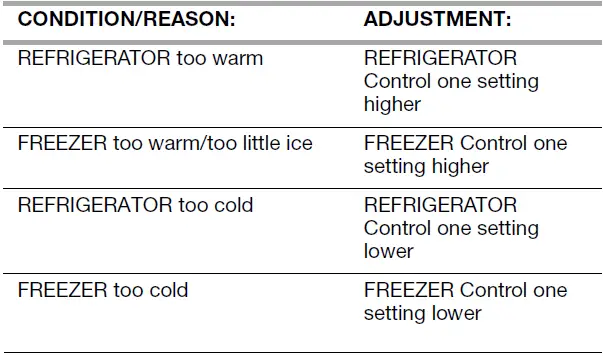MAYTAG-W10175446B-Refrigerator-FIG-23