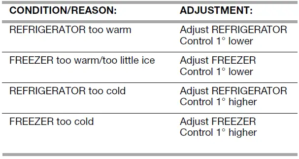 MAYTAG-W10175446B-Refrigerator-FIG-25
