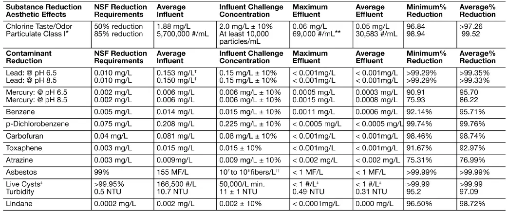 MAYTAG-W10175446B-Refrigerator-FIG-36