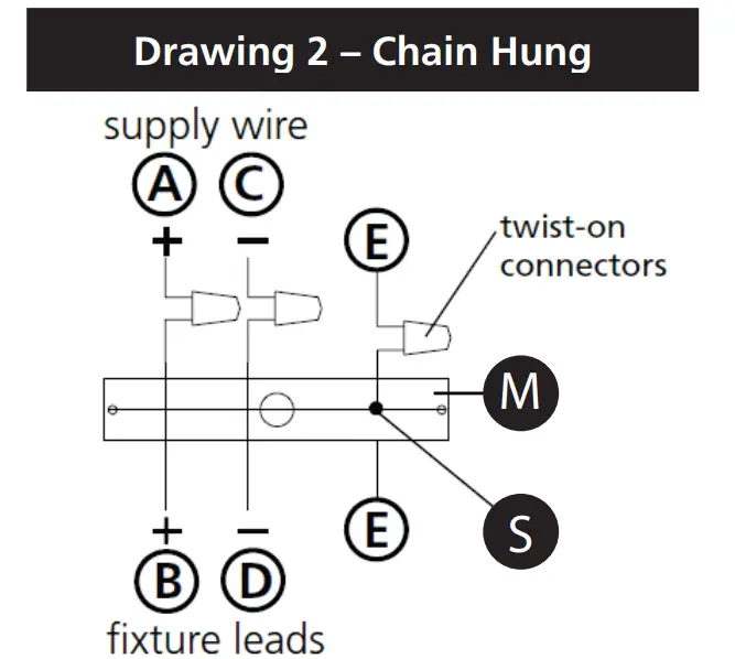 wiring grounding instructions