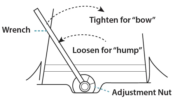 Pyle-PGACLSTR10N-6-String-Classical-Guitar-with-Digital-Tuner-and-Accessory-Kit-FIG- (13)
