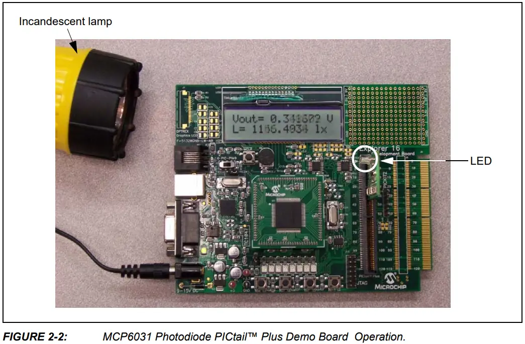 MICROCHIP MCP6031 Photodiode PICtail Plus Demo Board - fig 6