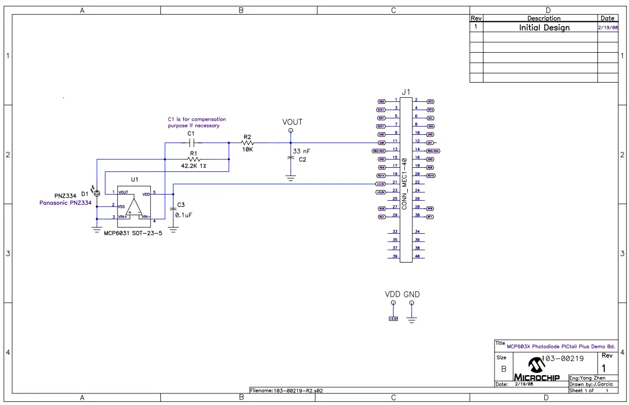MICROCHIP MCP6031 Photodiode PICtail Plus Demo Board - fig 7