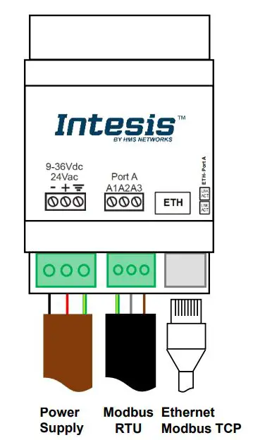 Intesis INMBSRTR0320000 Installation Guide - CONNECTIONS