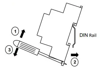 Intesis INMBSRTR0320000 Installation Guide - DIN Rail Mount
