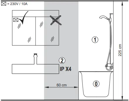 Schneider Object Line Comfort LED Mirror Cabinets B01