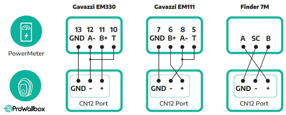 eSolutions-Annex-ePro-Wallbox-04