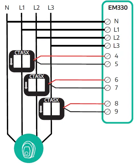 eSolutions-Annex-ePro-Wallbox-06