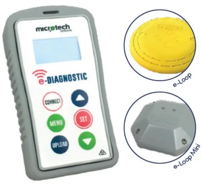 AES EDR00 Diagnostic Remote