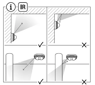 AXIS-P4705-PLVE-Panoramic Camera-17