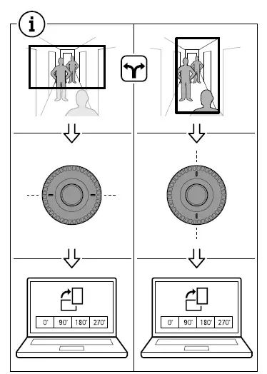 AXIS-P4705-PLVE-Panoramic Camera-18